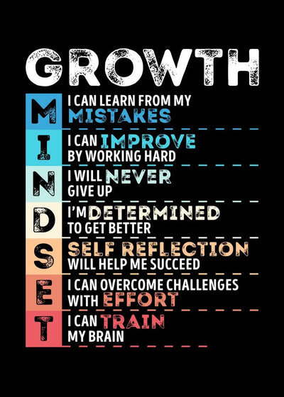 Success Quote Wall Art